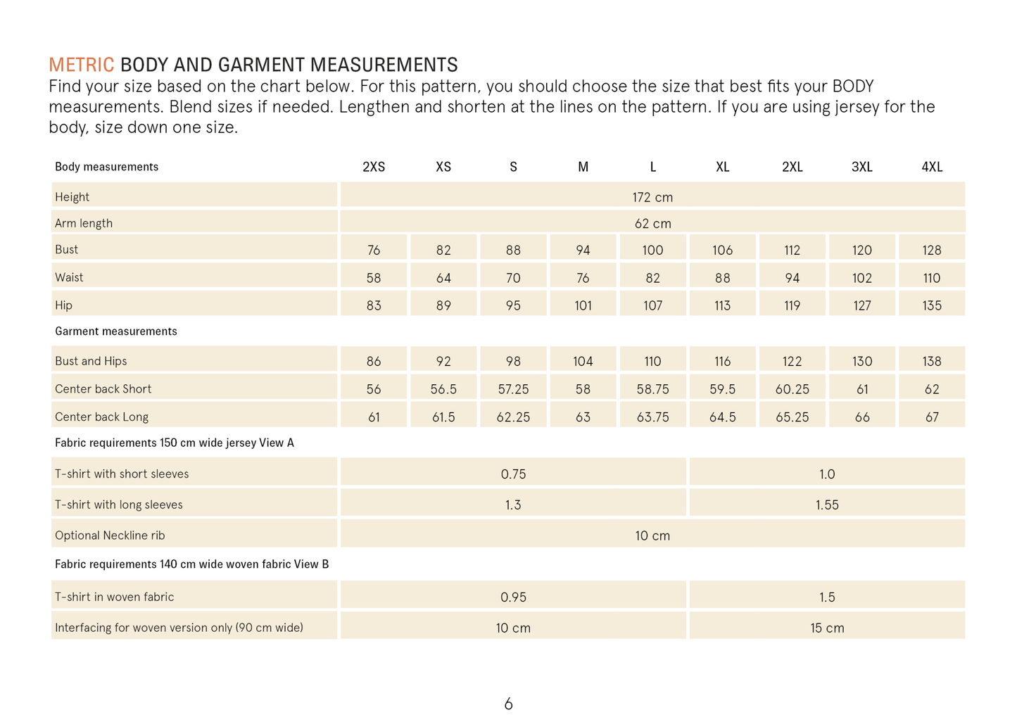 Easy T-Shirt Paper Pattern - Wardrobe by Me - Simplifi Fabric