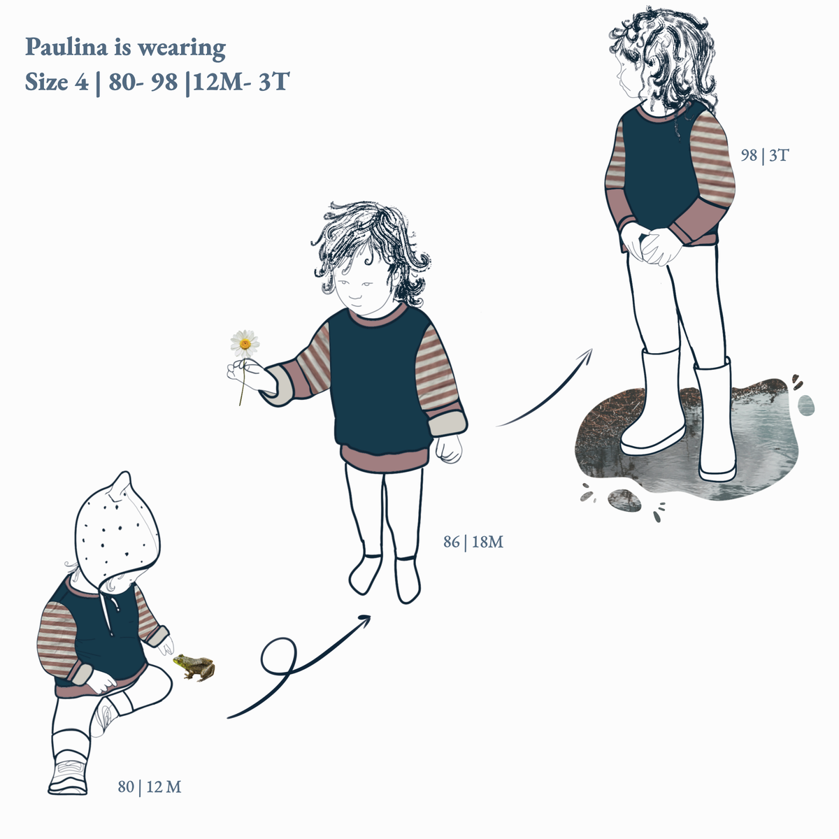 Lieblingsstück — The Grow-With-Me Sweater PDF Sewing Pattern - Stoff Cafe