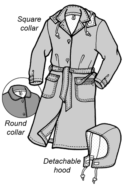 Silver Falls Raincoat PDF Pattern - 539 - The Green Pepper Patterns