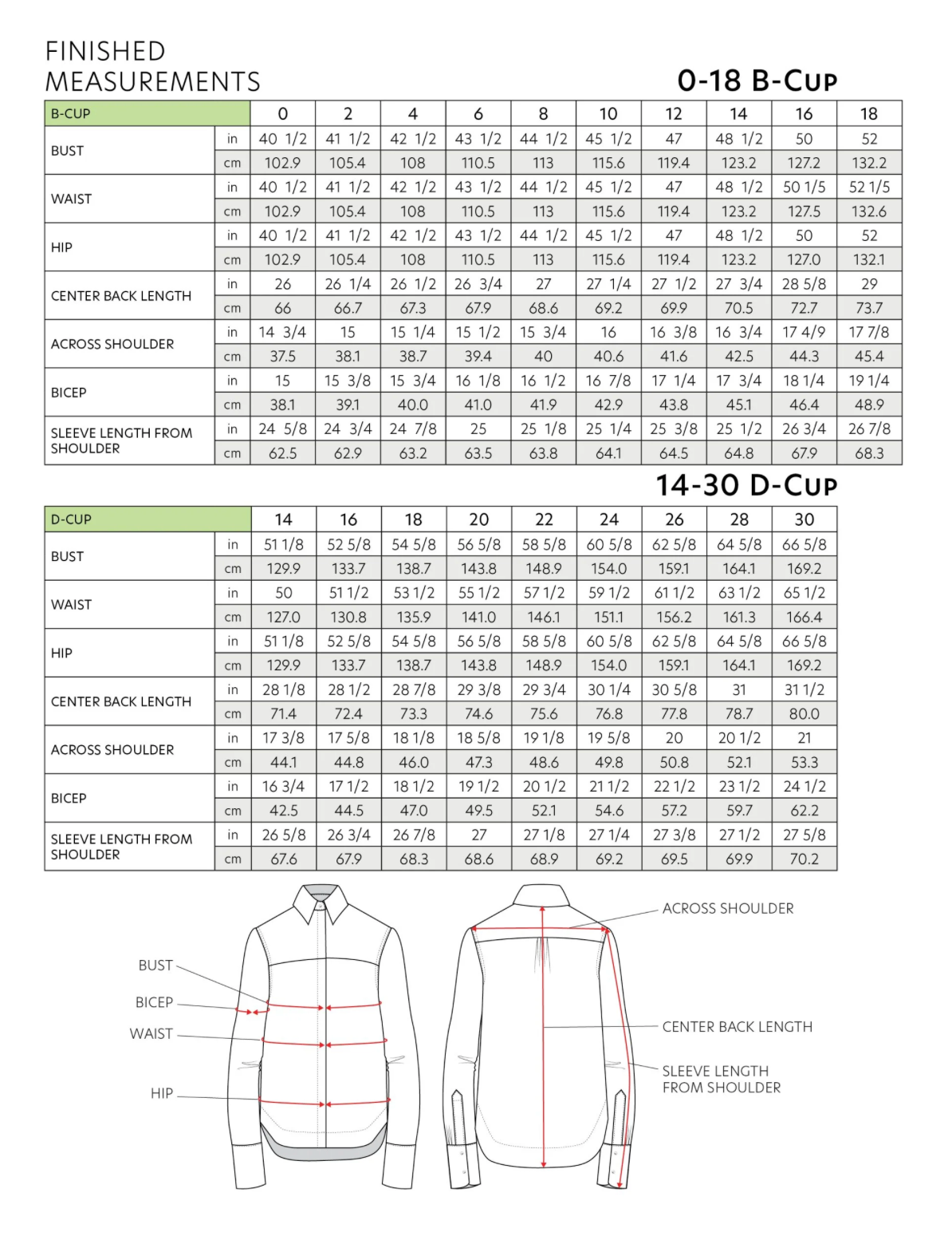 MVP BD Shirt Paper Sewing Pattern - Izzie