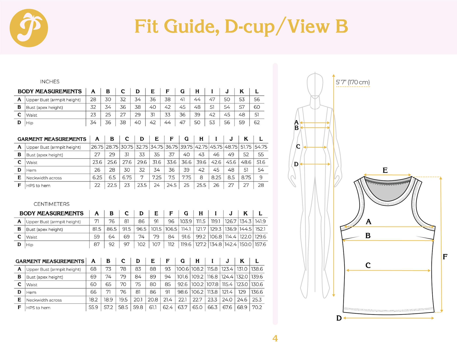 Blomma Tank PDF Pattern - Paradise Patterns - Simplifi Fabric