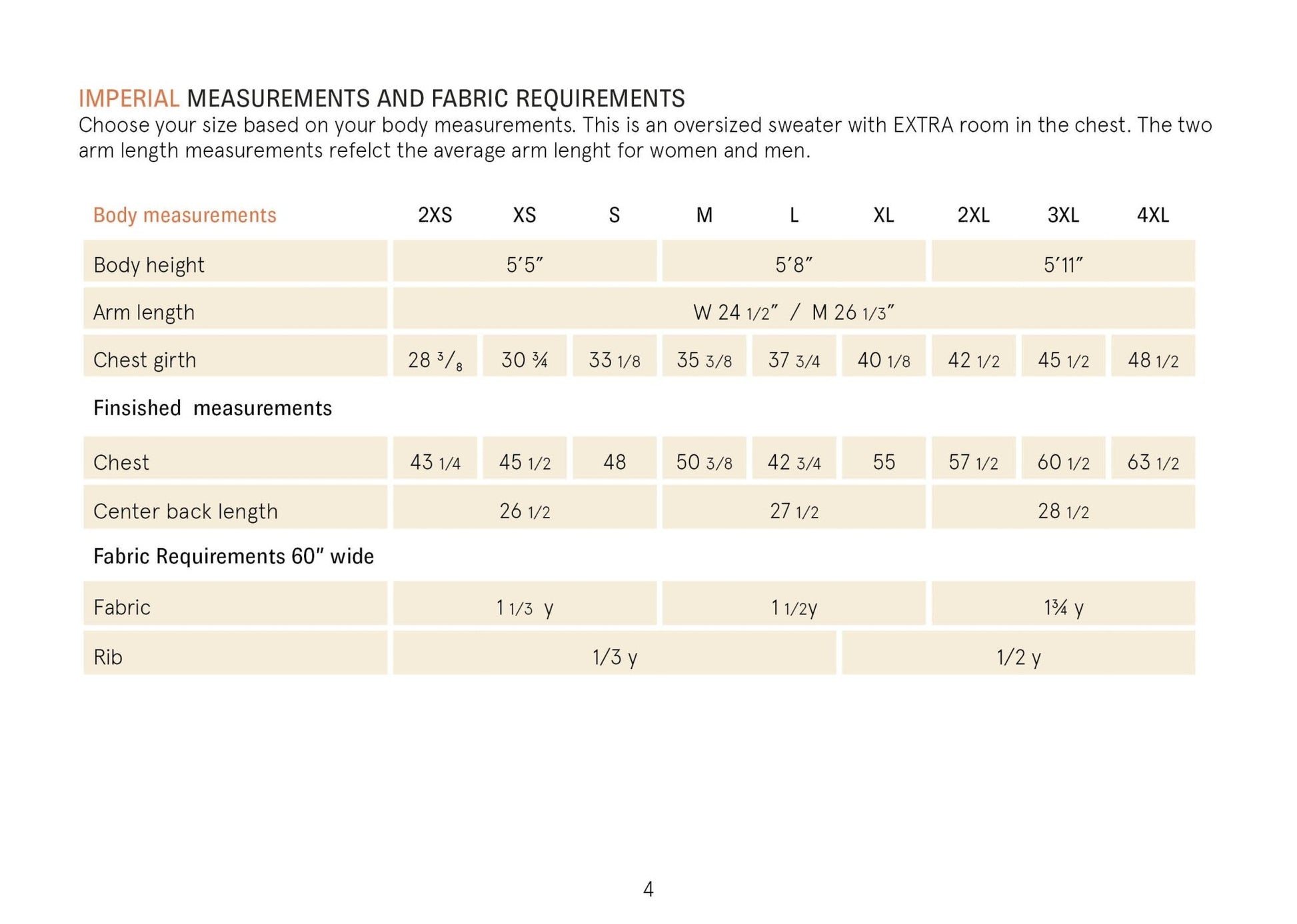 Boyfriend Sweater Paper Pattern - Wardrobe by Me - Simplifi Fabric