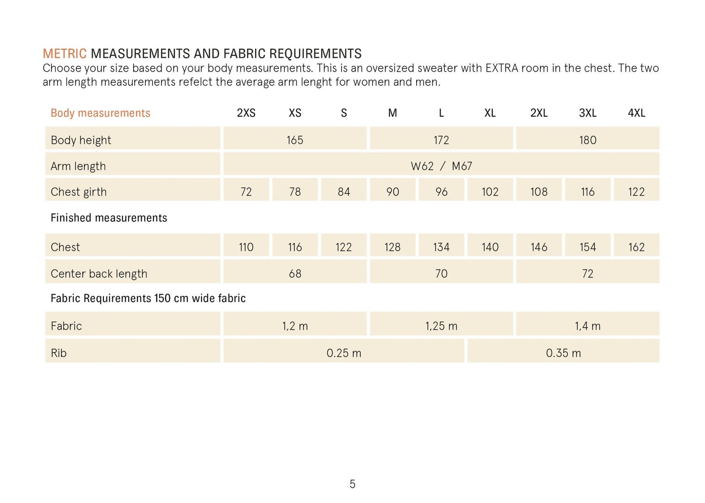 Boyfriend Sweater Paper Pattern - Wardrobe by Me - Simplifi Fabric