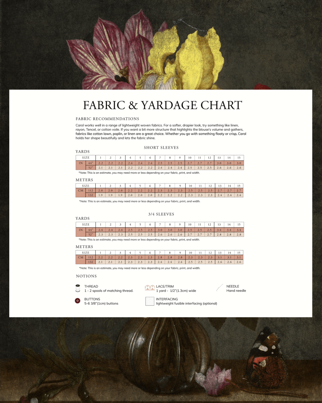 CAROL Blouse PDF Sewing Pattern - Madswick - Simplifi Fabric