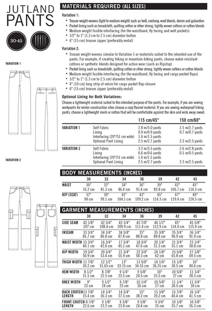 Jutland Pants Mens PDF Sewing Pattern - Thread Theory - Simplifi Fabric