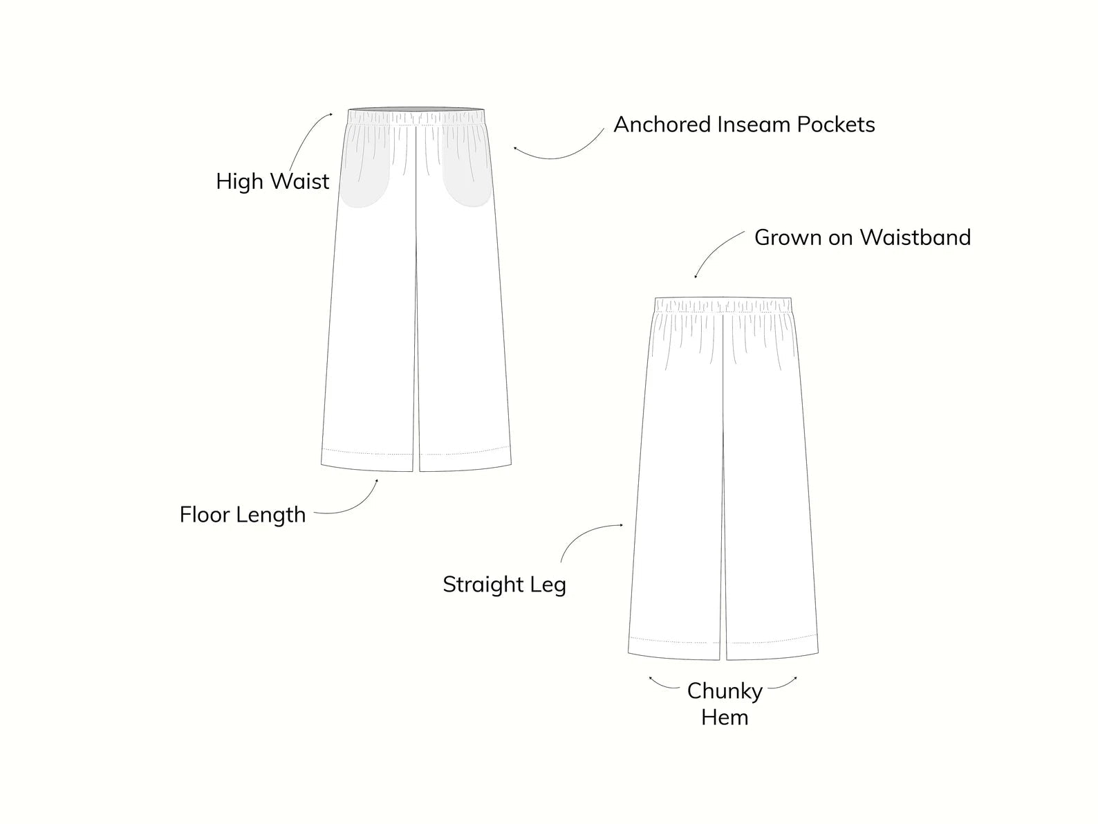 MADE - LINE Bundle Easy Tee Shirt , Shorts, Pants + Sweatshirt PDF Sewing Pattern - Madswick - Simplifi Fabric