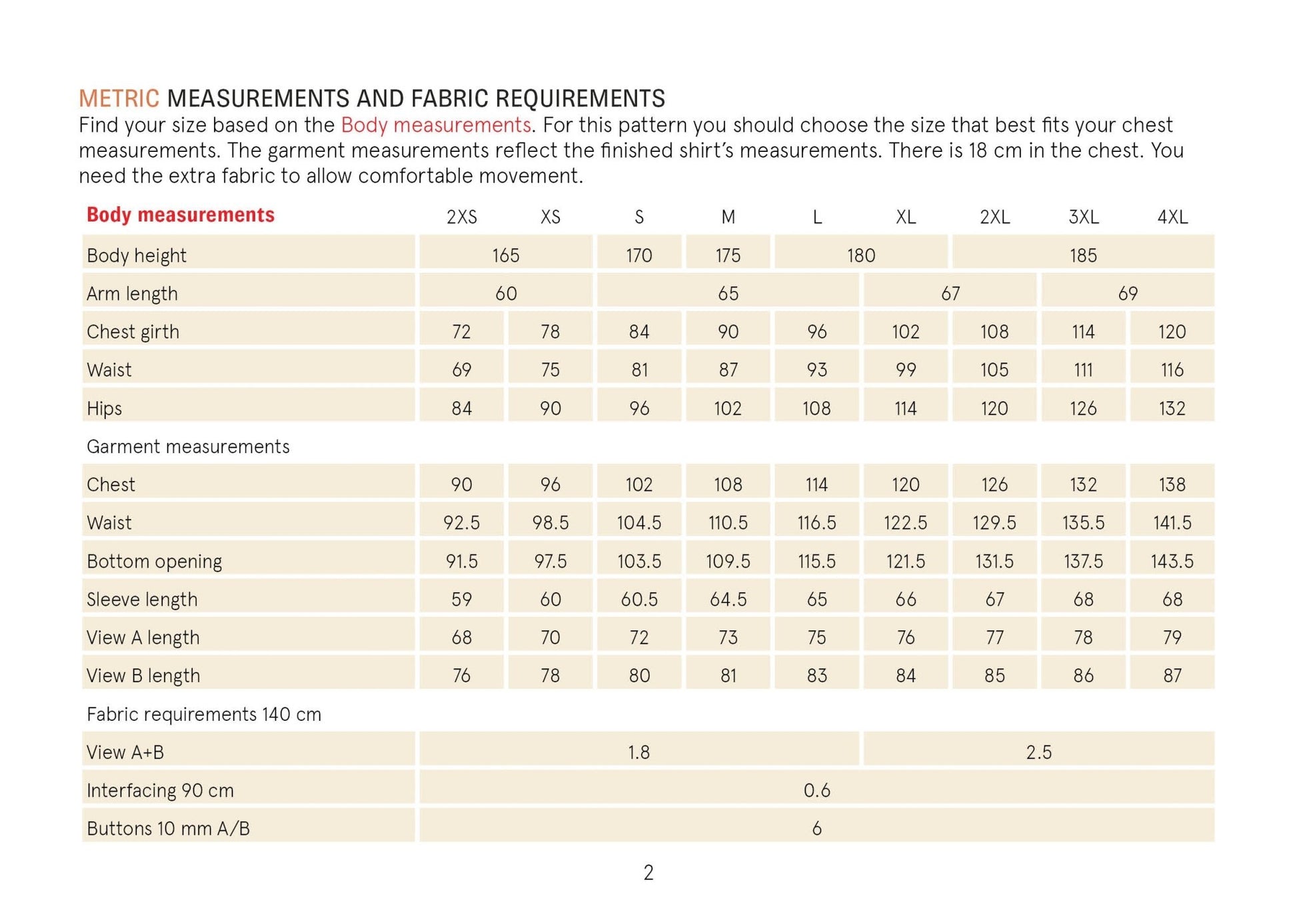 Mens Tunic Paper Pattern - Wardrobe by Me - Simplifi Fabric