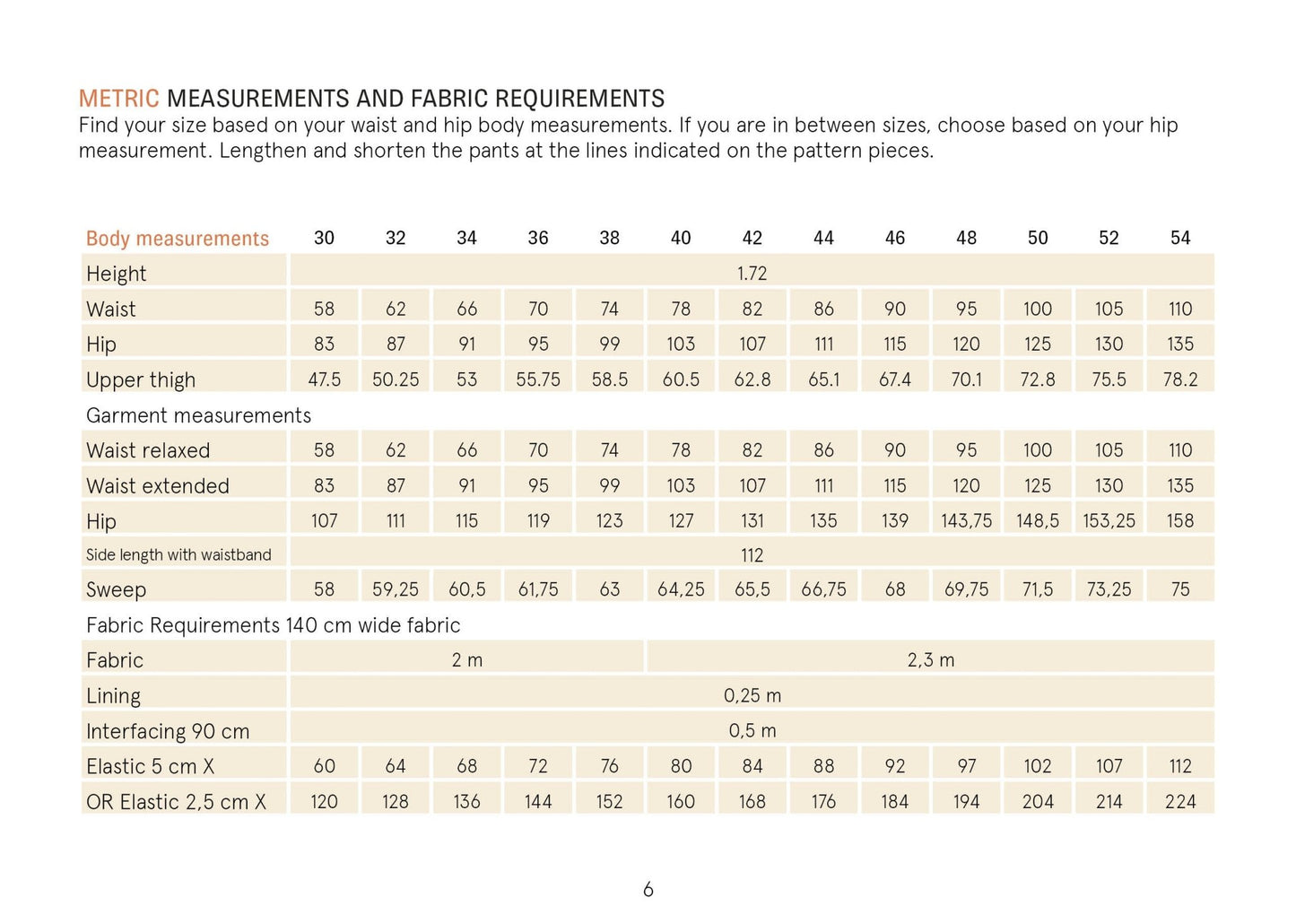 Palazzo Pants Paper Pattern - Wardrobe by Me - Simplifi Fabric