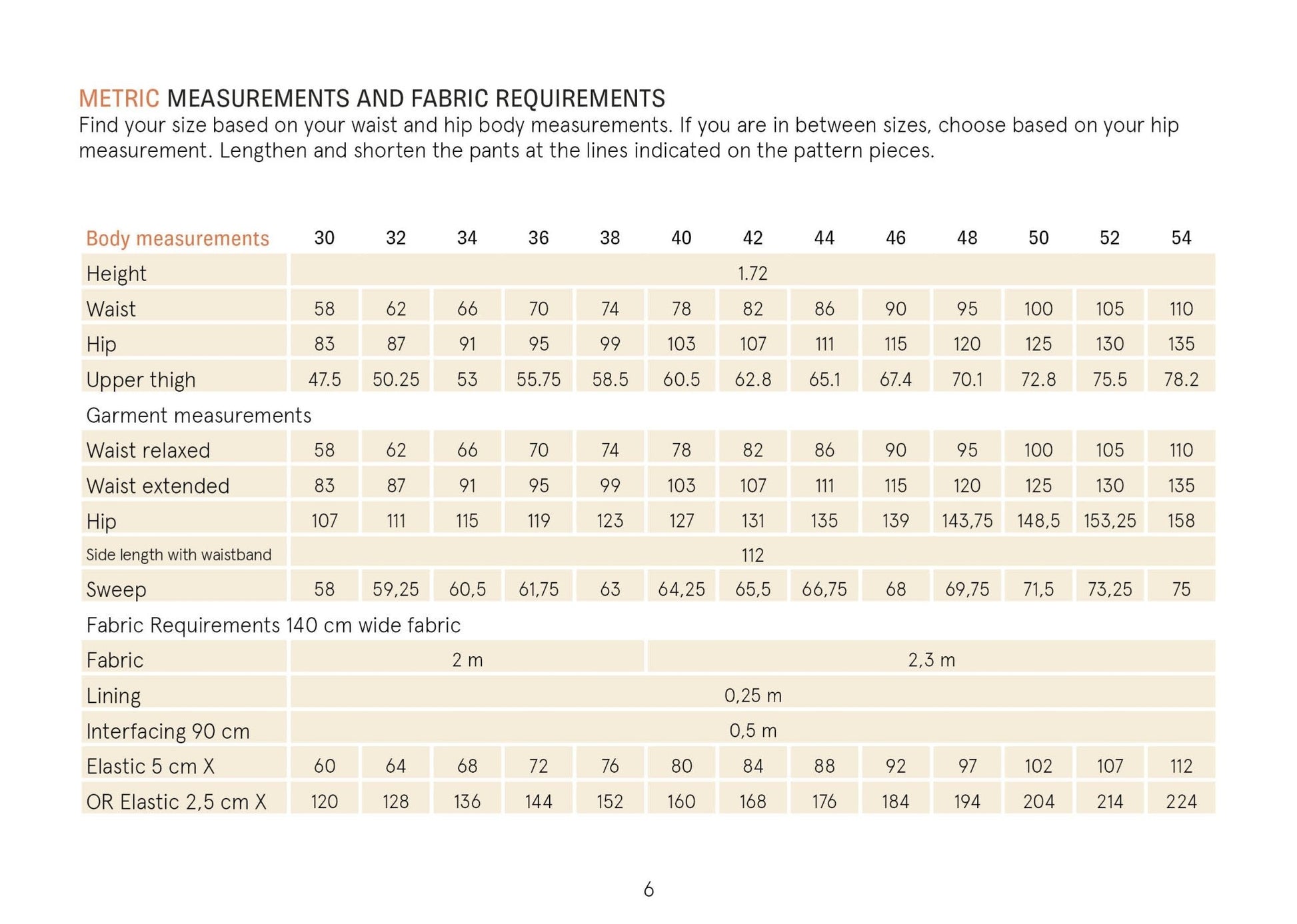Palazzo Pants Paper Pattern - Wardrobe by Me - Simplifi Fabric