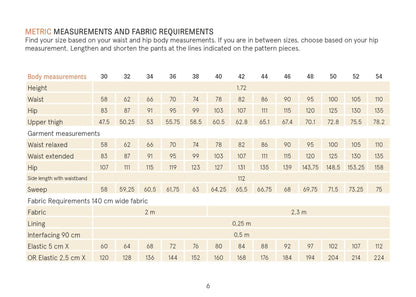 Palazzo Pants Paper Pattern - Wardrobe by Me - Simplifi Fabric