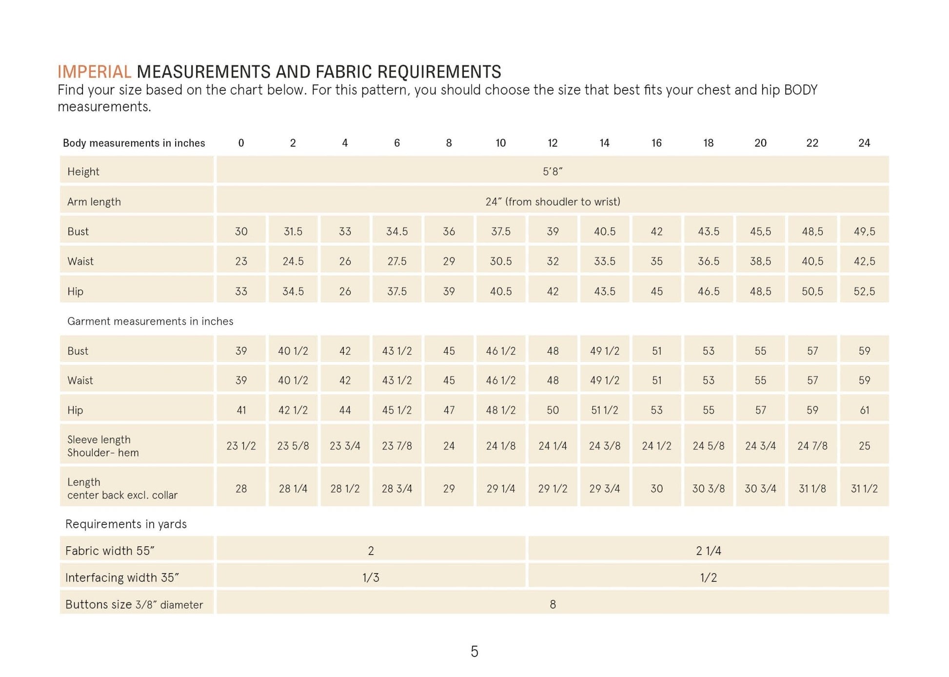 Puff Shirt Paper Pattern - Wardrobe by Me - Simplifi Fabric