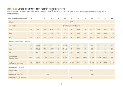 Puff Shirt Paper Pattern - Wardrobe by Me - Simplifi Fabric