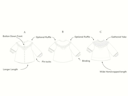 RAIDA Blouse PDF Sewing Pattern - Madswick - Simplifi Fabric