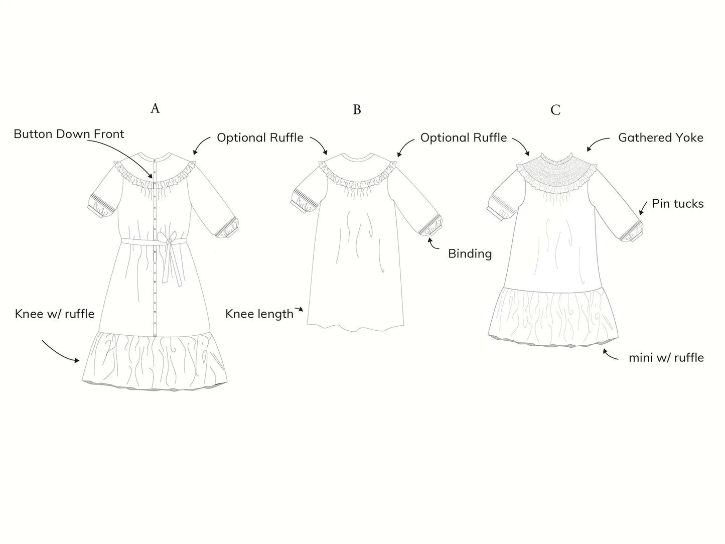 RAIDA Dress PDF Sewing Pattern - Madswick - Simplifi Fabric