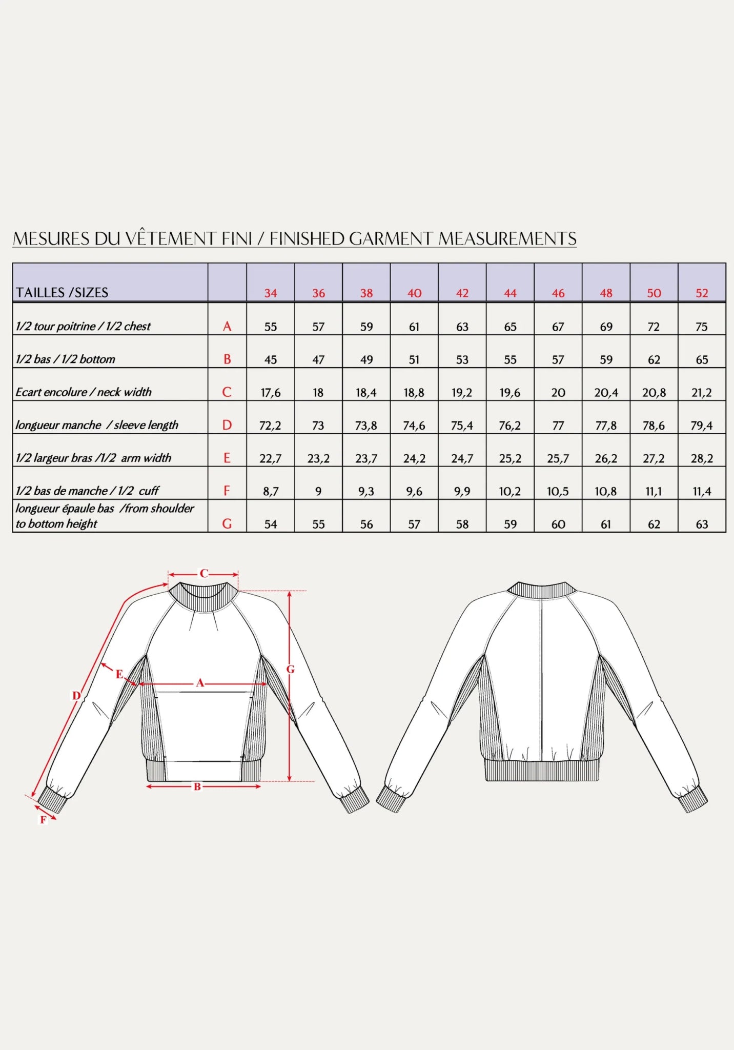 Ressac Sweatshirt Paper Sewing Pattern - Maison Fauve - Simplifi Fabric