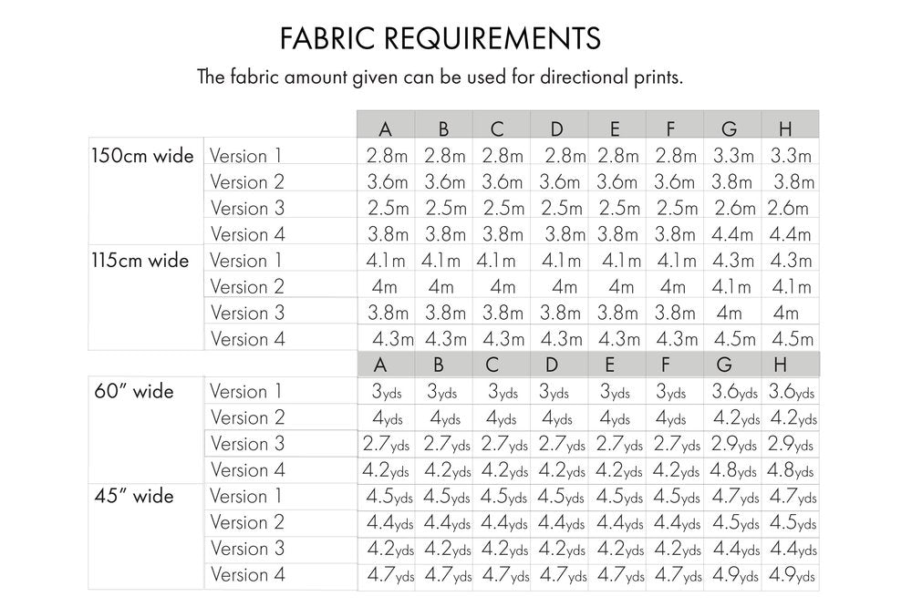 Springe Dress PDF Pattern - Sew Love Patterns - Simplifi Fabric