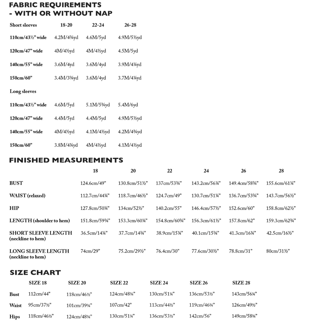 The Cassidy Unstructured Jumpsuit PDF Pattern - Merchant & Mills - Simplifi Fabric
