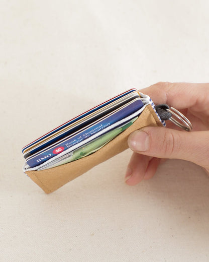 The Elastic Wallet PDF Sewing Pattern - Thread Theory - Simplifi Fabric