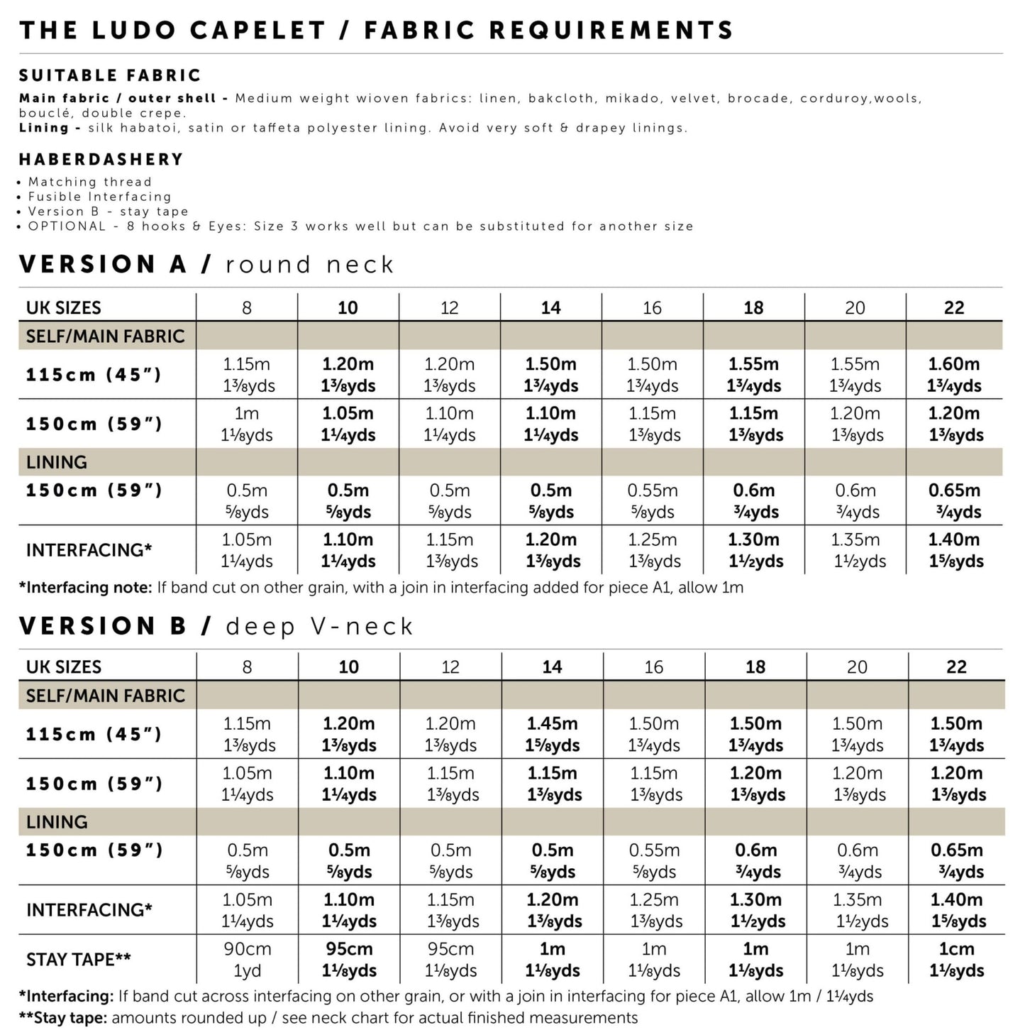 The Ludo Capelet Paper Sewing Pattern - Maven Sewing Patterns - Simplifi Fabric