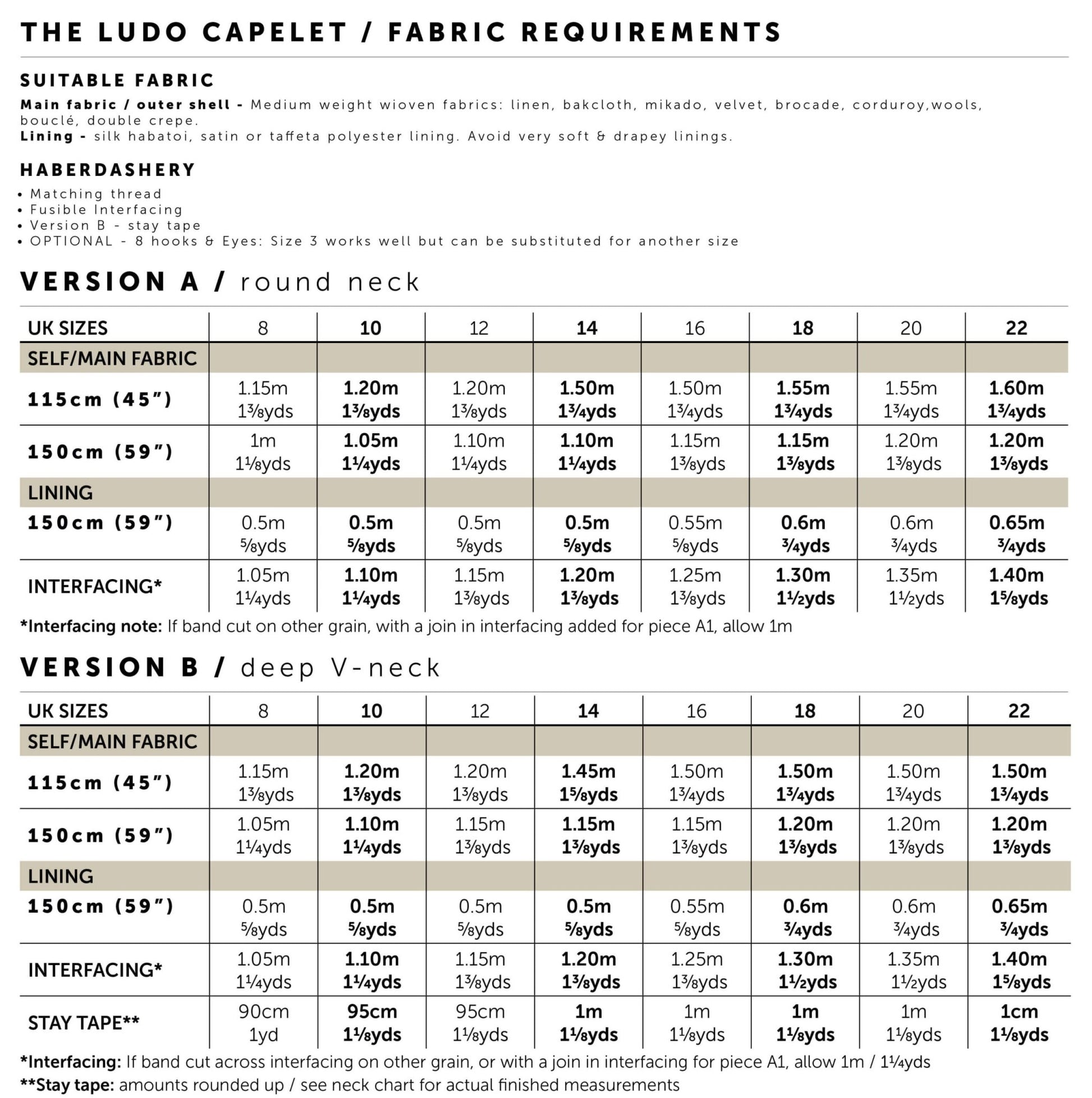 The Ludo Capelet Paper Sewing Pattern - Maven Sewing Patterns - Simplifi Fabric
