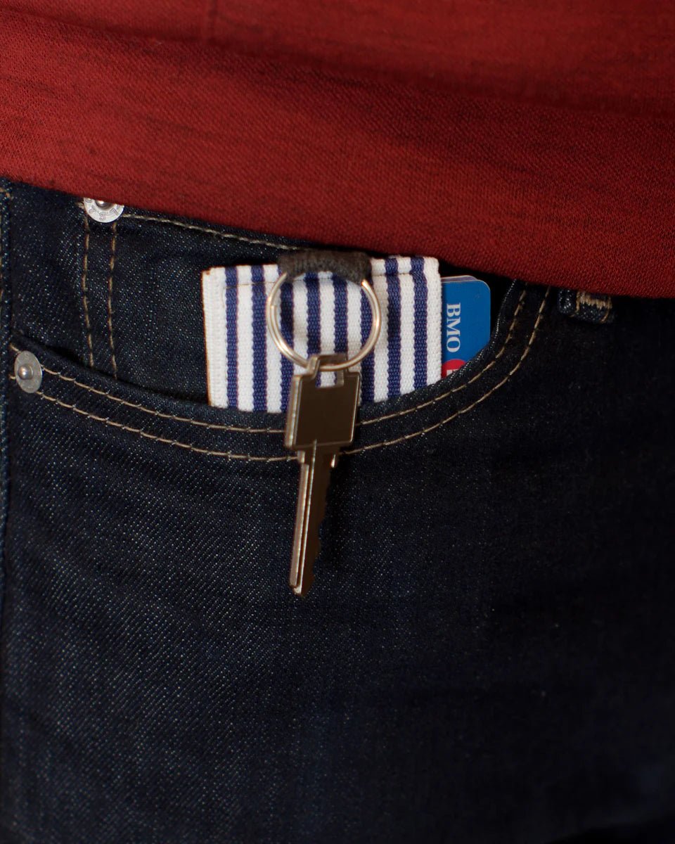 The Wallet Set PDF Sewing Patterns - Thread Theory - Simplifi Fabric