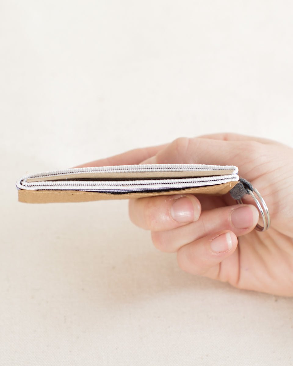 The Wallet Set PDF Sewing Patterns - Thread Theory - Simplifi Fabric