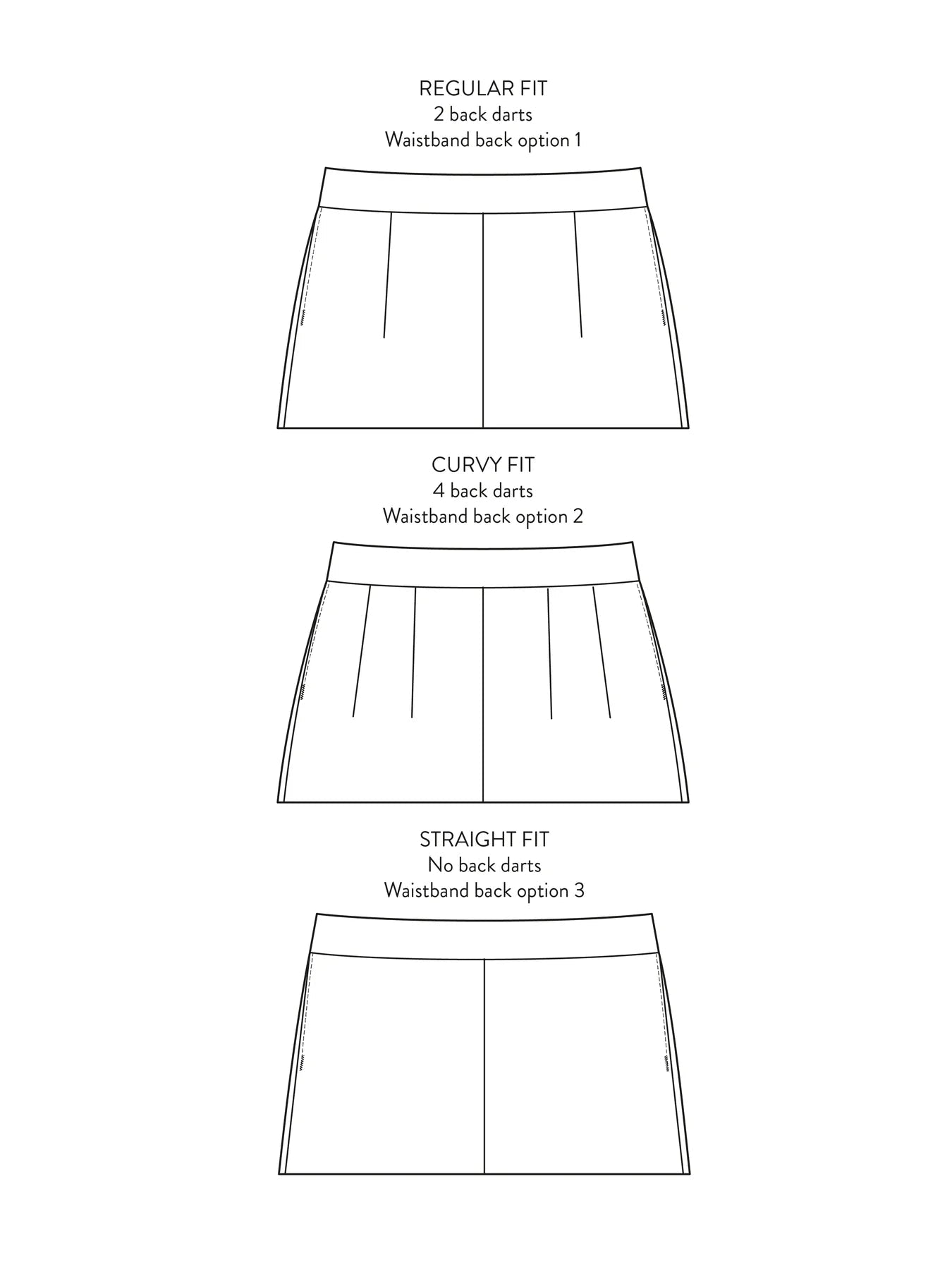 Wide - Leg Jeans Unisex Pattern - The Assembly Line - Simplifi Fabric