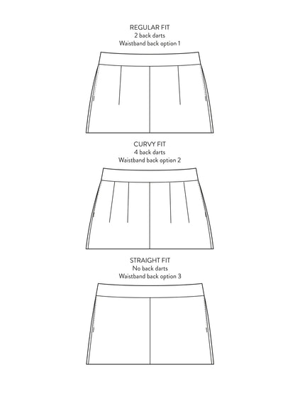 Wide - Leg Jeans Unisex Pattern - The Assembly Line - Simplifi Fabric