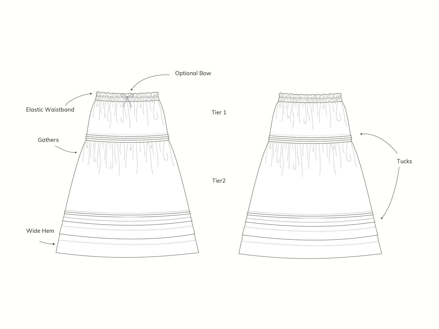 ZAMORA Midi Skirt PDF Sewing Pattern - Madswick - Simplifi Fabric