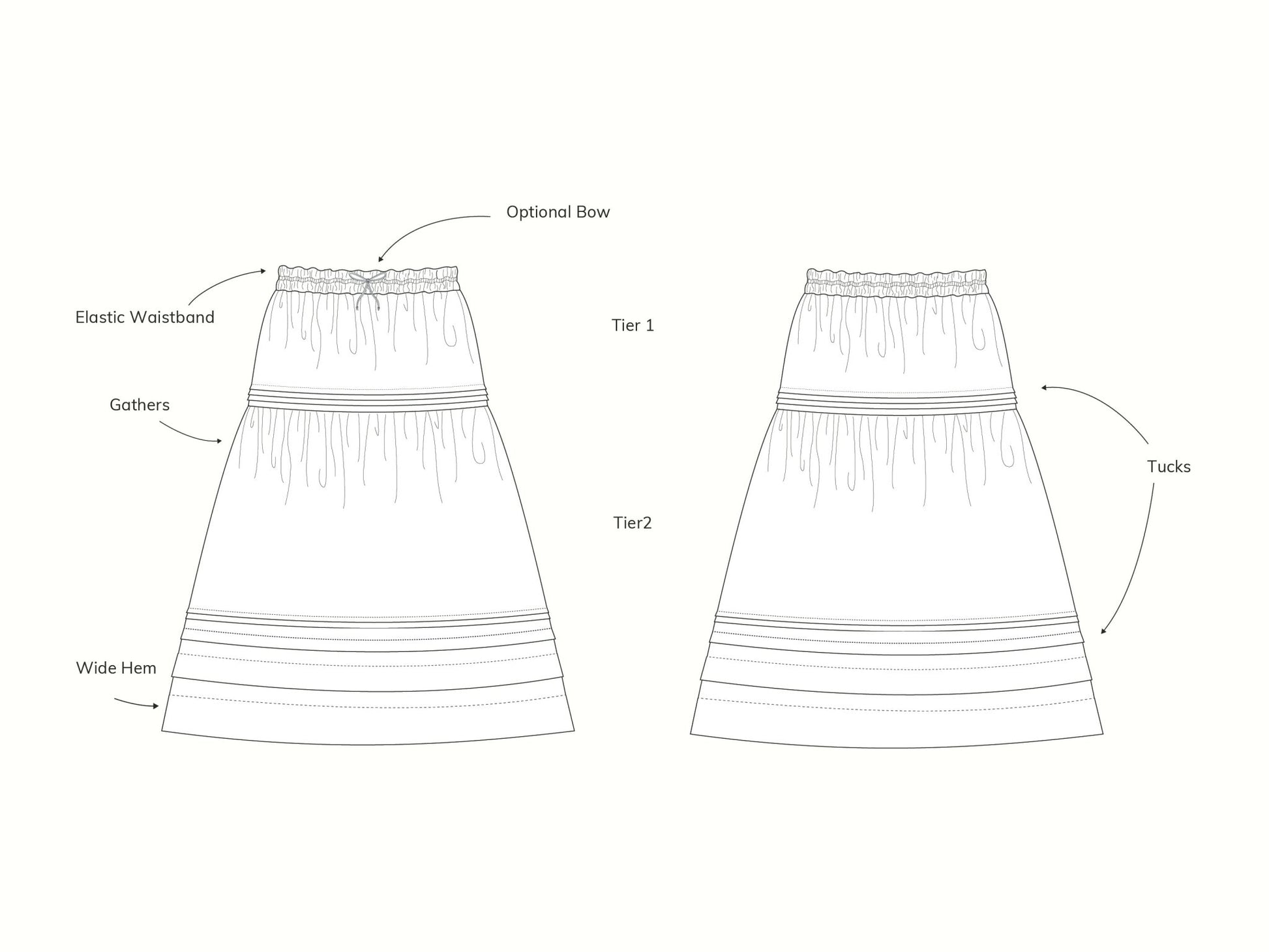 ZAMORA Midi Skirt PDF Sewing Pattern - Madswick - Simplifi Fabric