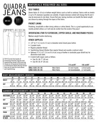 Quadra Jeans Pattern - Thread Theory